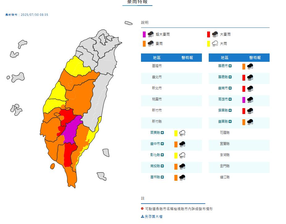 雨襲南台灣「這1天」才趨緩!粉專曬圖「大遍全紫爆」示警:雨水含量已飽和
