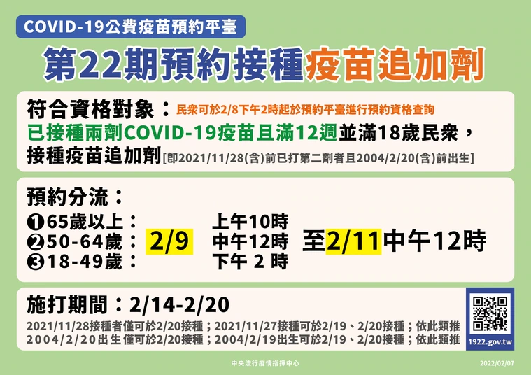 快新聞／快預約！　第22期疫苗預約今中午截止　4款疫苗都可選