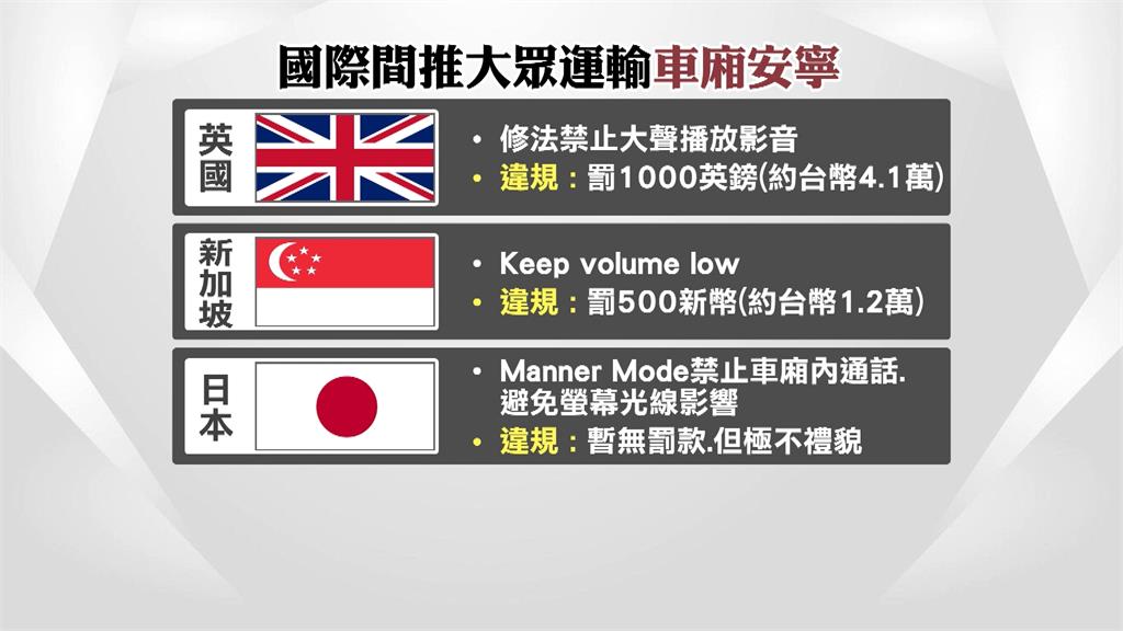 搭高鐵講電話請到玄關 綠委帶頭響應寧靜車廂