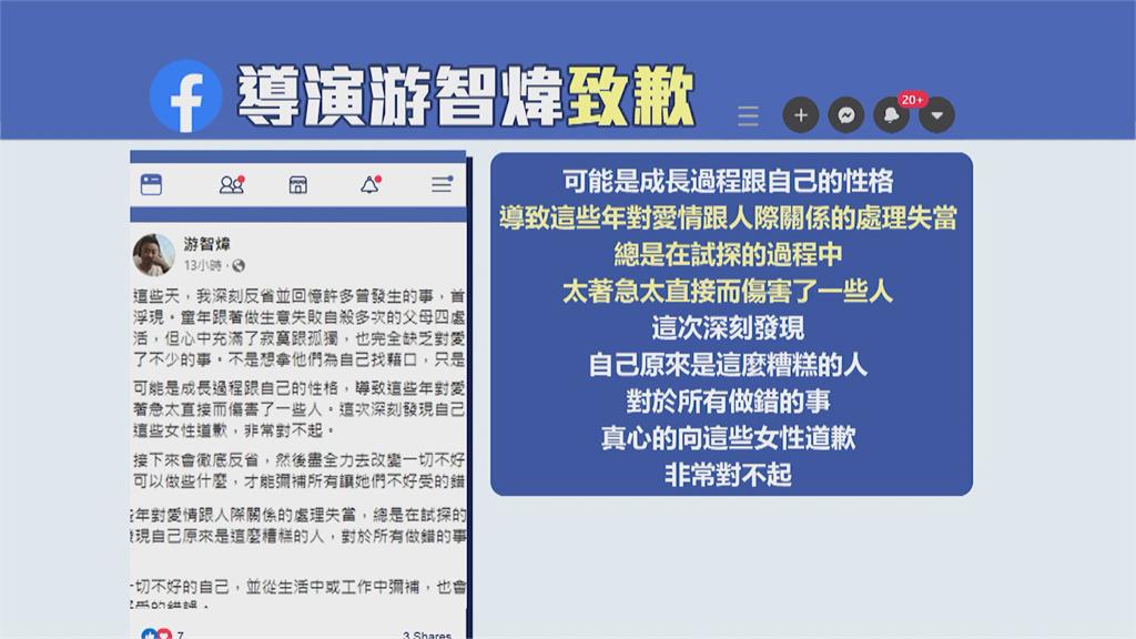 金馬導演游智煒被控性騷　傳至少20人受害、被劇組除名
