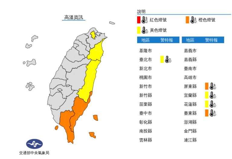 快新聞/北、東5縣市高溫36度 中南部今起連4天午後大雨