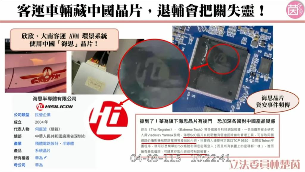 公車有中國晶片！林楚茵：欣欣、大南82輛公車恐淪「間諜車」　