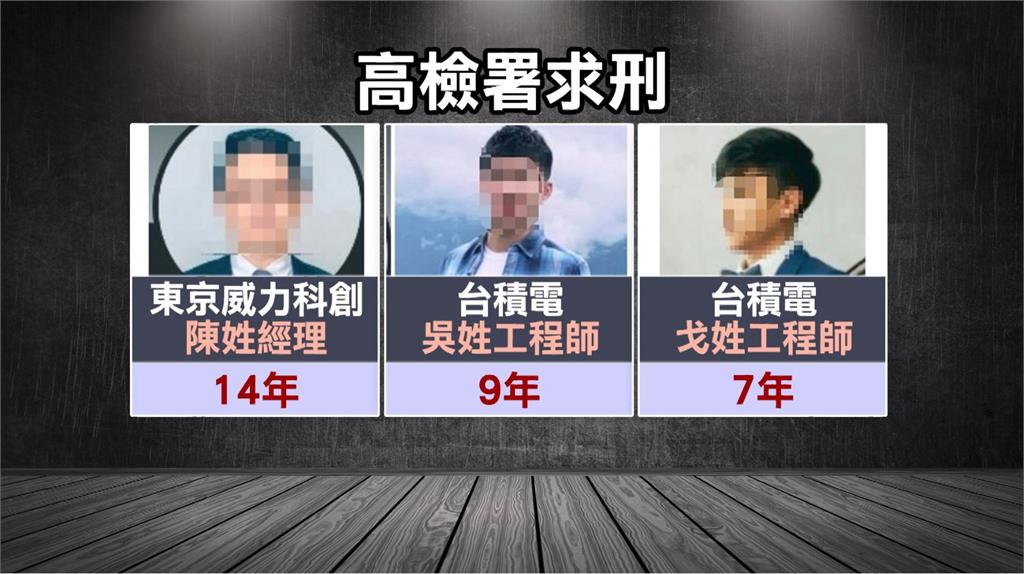台積電洩密案3工程師遭起訴求處7至14年 傳東京威力董座下月來台負荊請罪