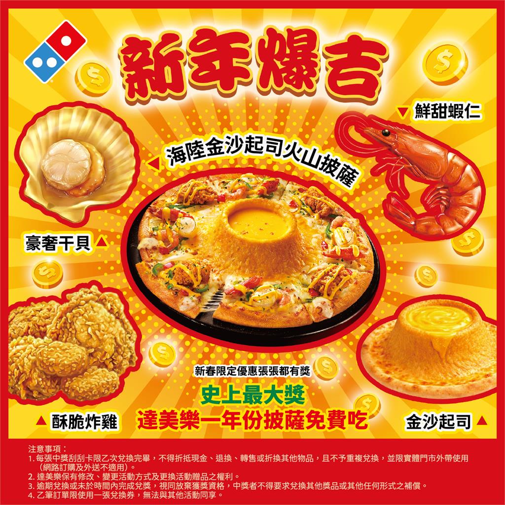 連鎖餐飲大搶新年商機　蠟筆小新壽司扭蛋、海陸火山披薩