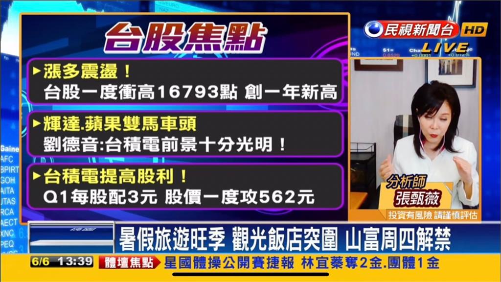 台股看民視／台積電穩盤創一年新高！專家曝1關鍵成下半年拉貨重點