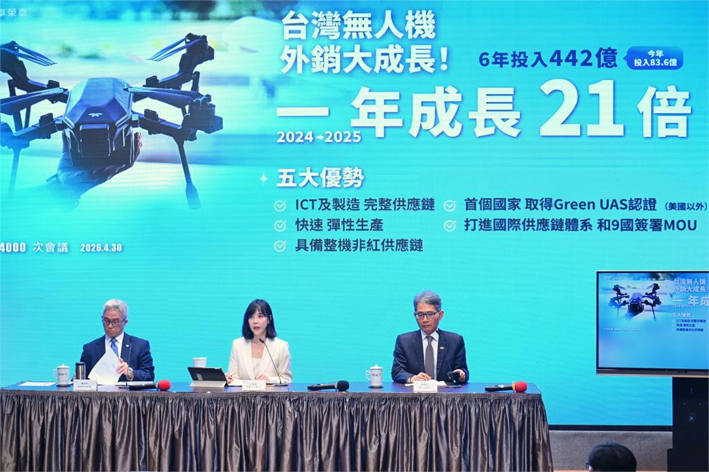 快新聞／政院砸442億拚國防自主！全面推動無人機　卓榮泰：打造亞太民主供應鏈核心
