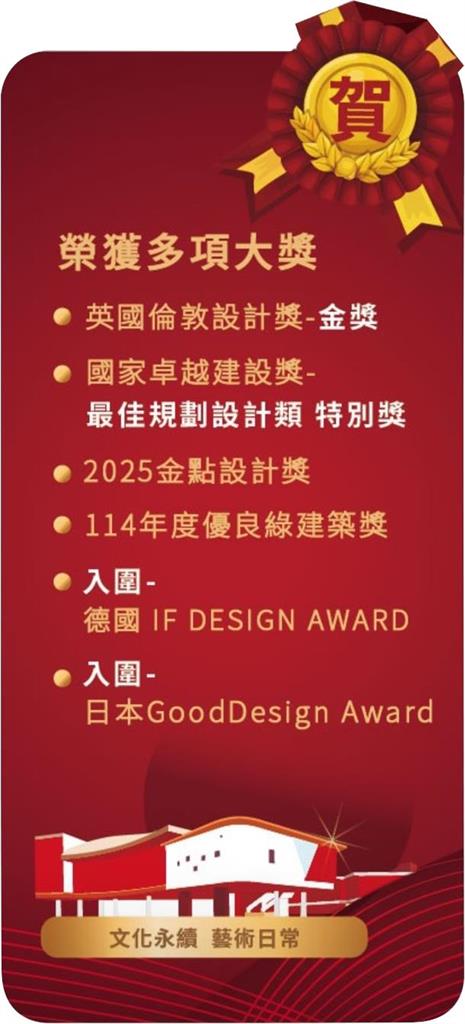 一張從倫敦寄來的金獎,為麥寮寫下國際新頁
