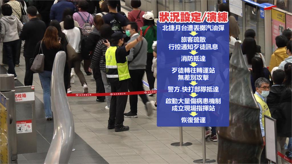 跨年活動倒數1週「繃緊神經」　北市12/26辦反恐演練