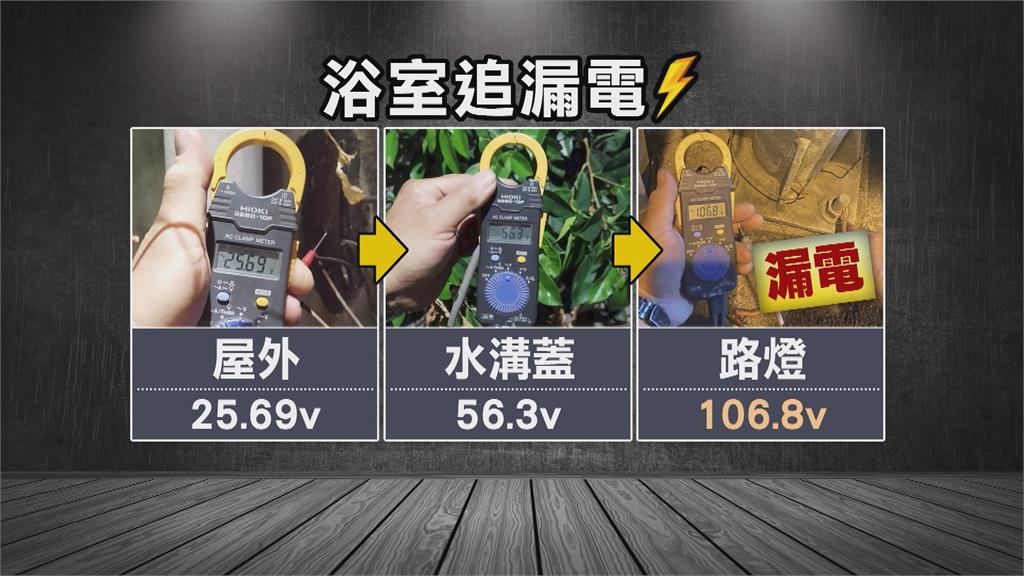 驚!洗澡麻麻的感覺有漏電 竟是因路燈漏電超波及