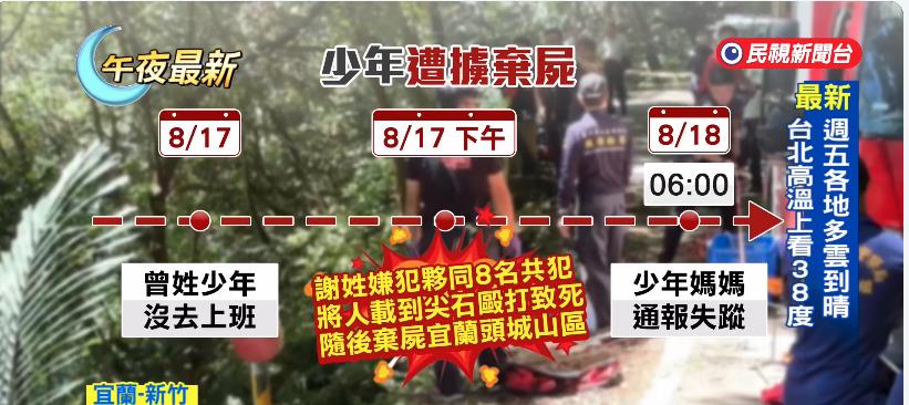 暴毆17歲親戚「塞袋棄屍」神明前!烙「海軍中士幫手」最後鏡頭流出