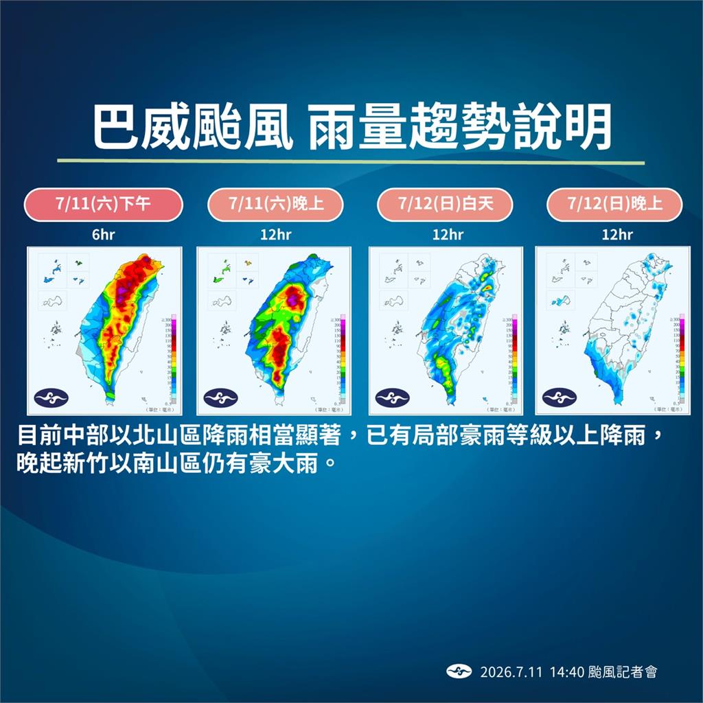 快新聞／巴威颱風！氣象署曝