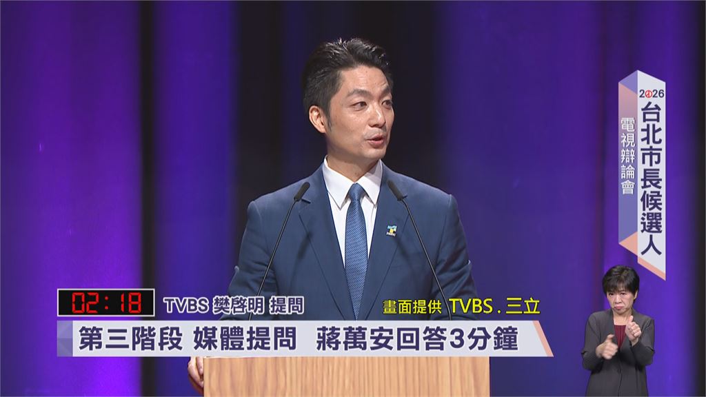 快新聞／沈伯洋太狠了！蔣萬安「1分鐘連9問」全遭攻破　翻舊帳猛攻大失敗