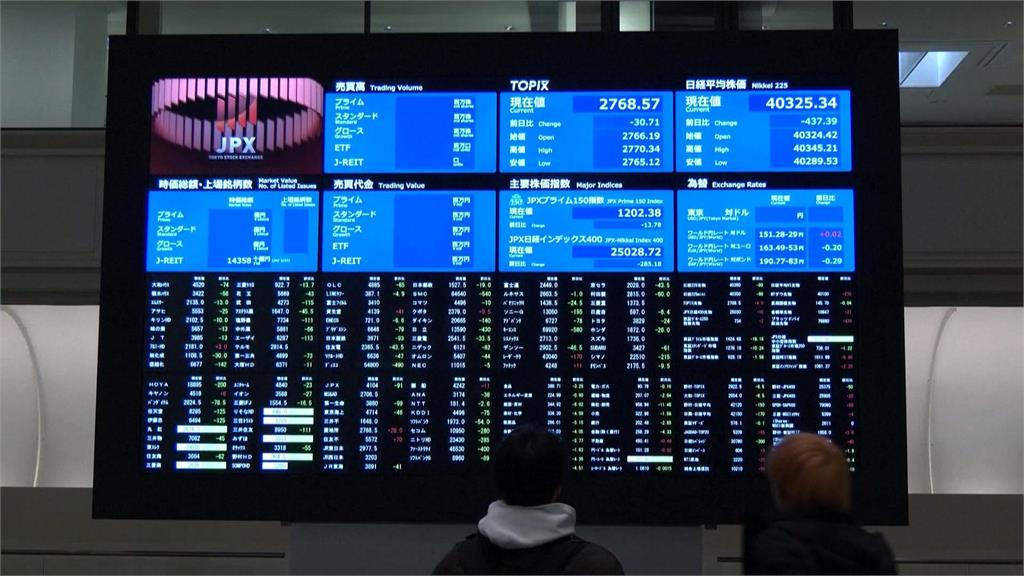 局勢升級!以色列反擊伊朗 油價、金價飆漲 日經指數崩跌逾千點