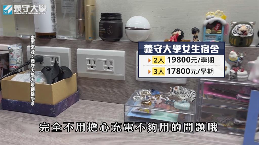大一生開箱! "嘉大蘭潭女三舍"陳設復古 恐摔下床