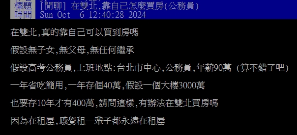 公務員年薪90萬「能靠自己買雙北房」?內行揭真相:吉娃娃對抗獵豹