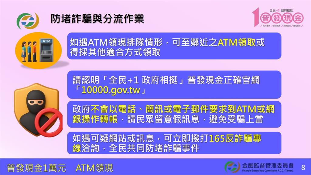 普發1萬「ATM領現」3天後開跑!共2.8萬台可領「簡單3步驟」操作一次看懂