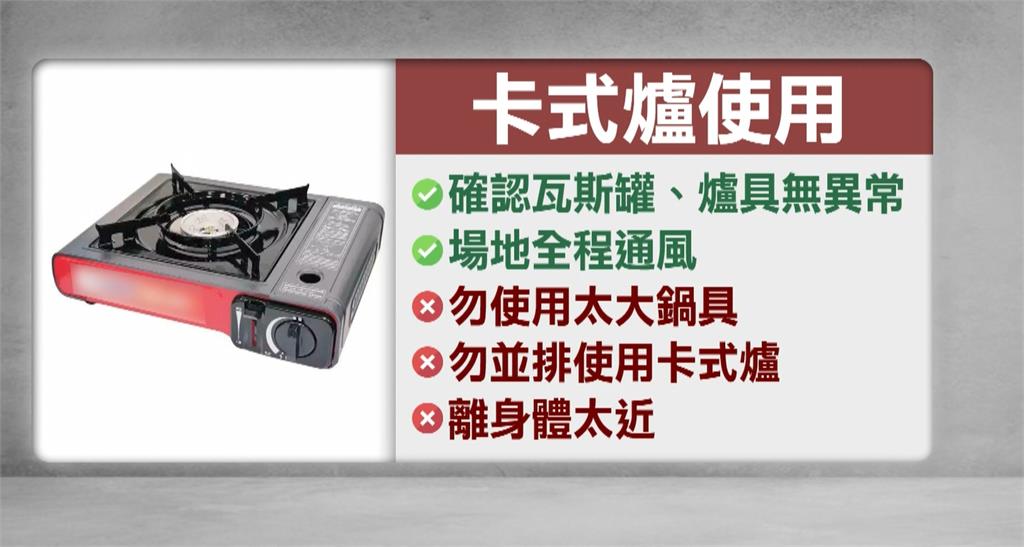 園遊會煮泡麵衣服燒起來　屏女高二生腹部18%灼傷送醫