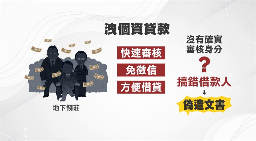 沒借錢卻屢遭地下錢莊上門討債　高雄女懷疑個資遭洩