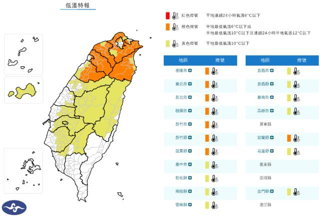 快新聞/大陸冷氣團發威!18縣市低溫特報 「這8地」冷到爆