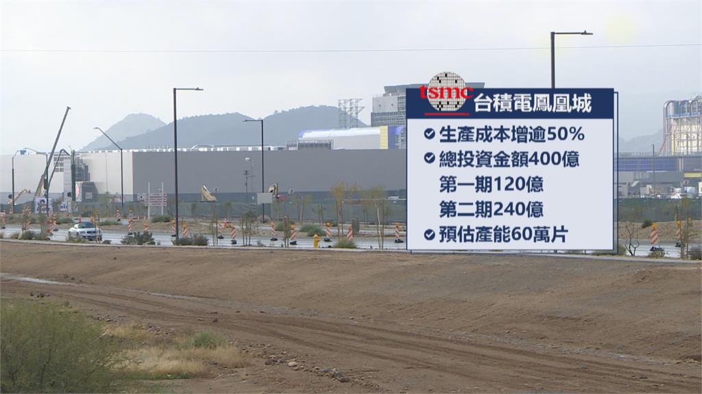 對台積電在美建廠看法反轉 張忠謀:全球化、自由貿易幾乎已死