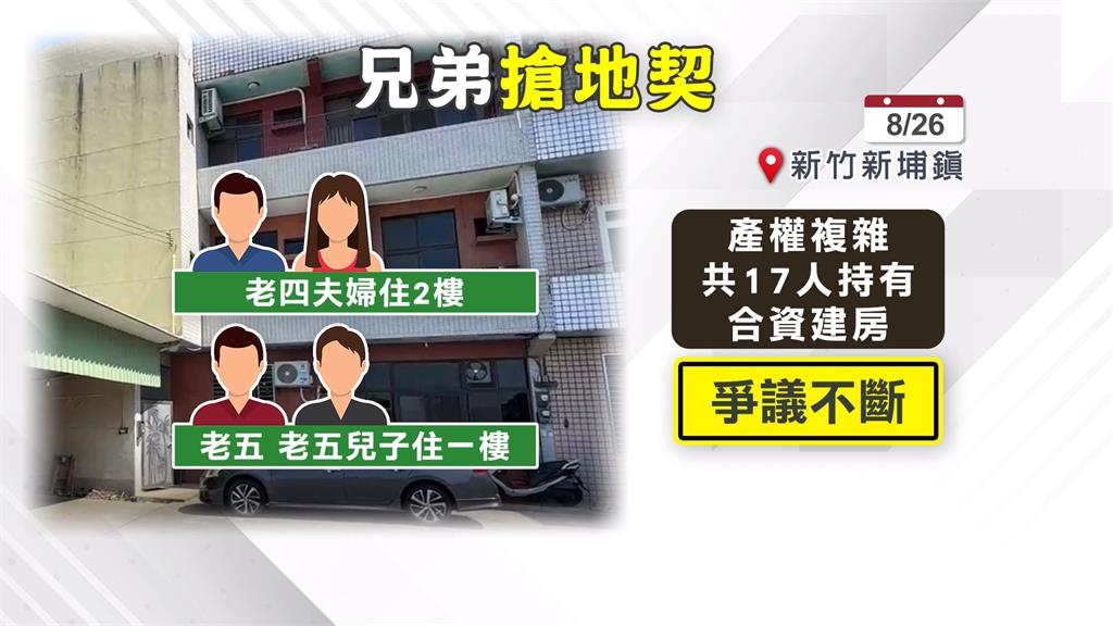 房產糾紛家庭內戰　兄為地契闖弟家中硬搶大打出手