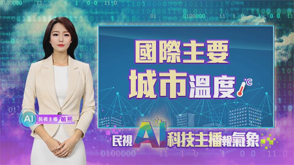 敏熙報氣象/奧地利"蔬菜交響樂團" 獲舉辦最多場次蔬菜音樂會認證