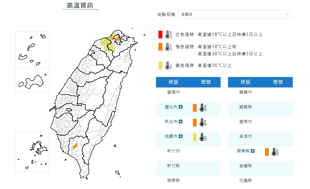 全台高溫「逼近40°C」熱暑人!專家曝大台北地區最熱「4大原因」