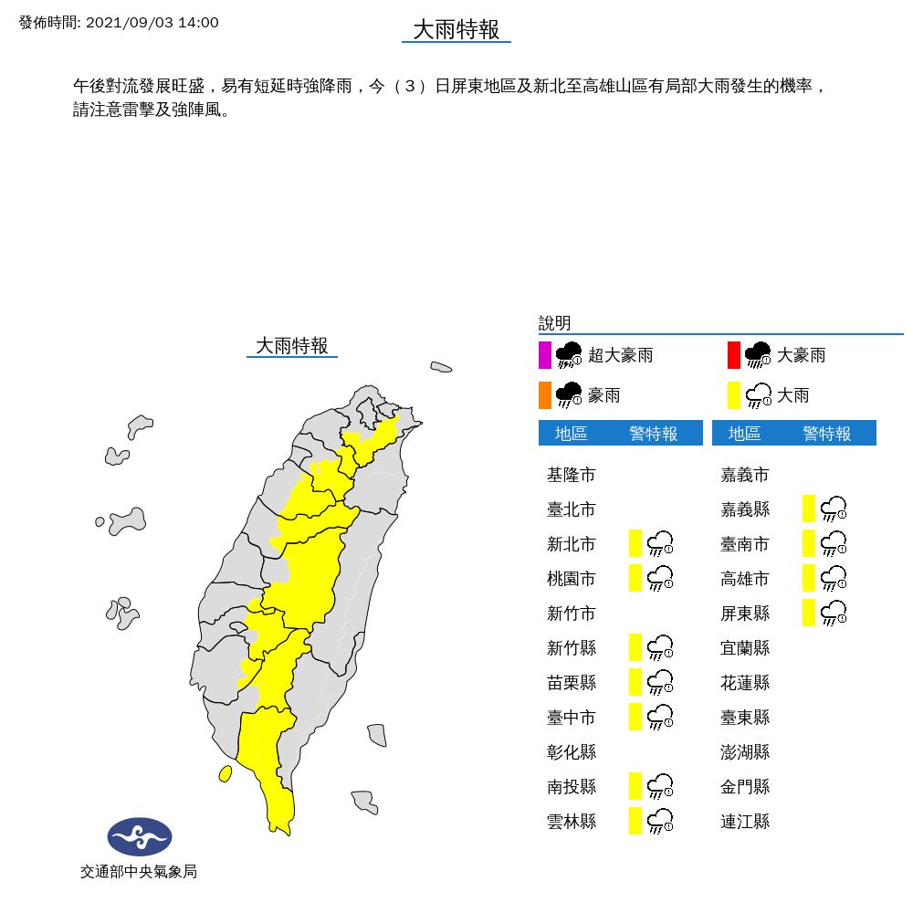 快新聞／下午雨彈來襲！　全台11縣市大雨特報