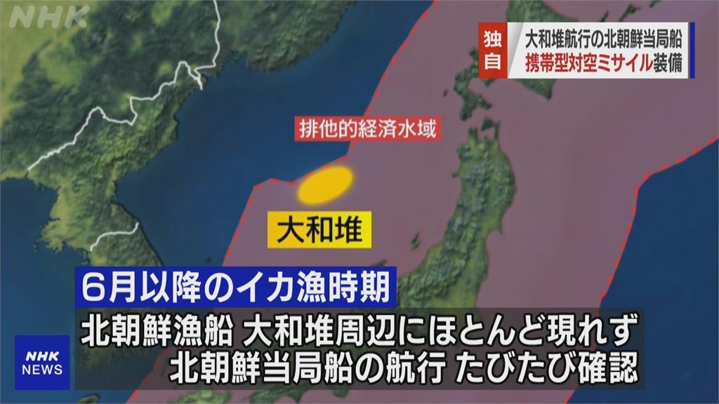 北朝鮮公船攜對空飛彈裝備　6月越界日本漁場