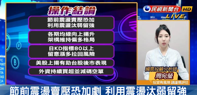 台股看民視／台積電助攻「攻破萬八關卡」！專家呼籲「留意這風險」