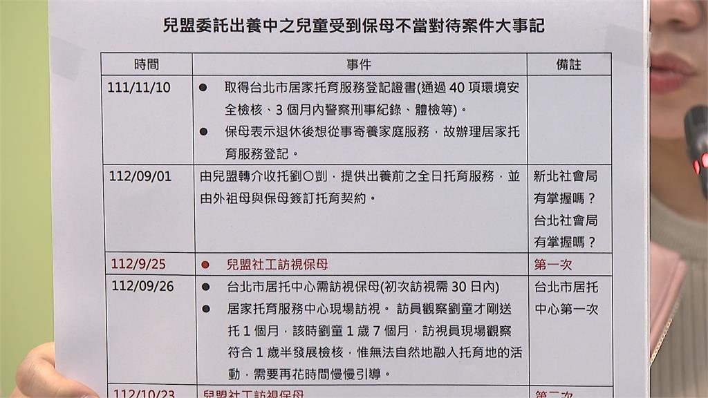 剪綵照被罵翻！王育敏喊檢討安全網　民進黨質疑雙北市長沒責任？