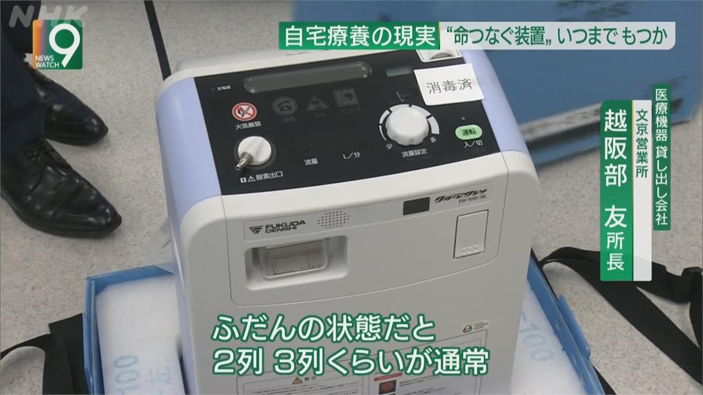 東京居家療養數破2.4萬人　需靠急救員輪班到府供氧搶命