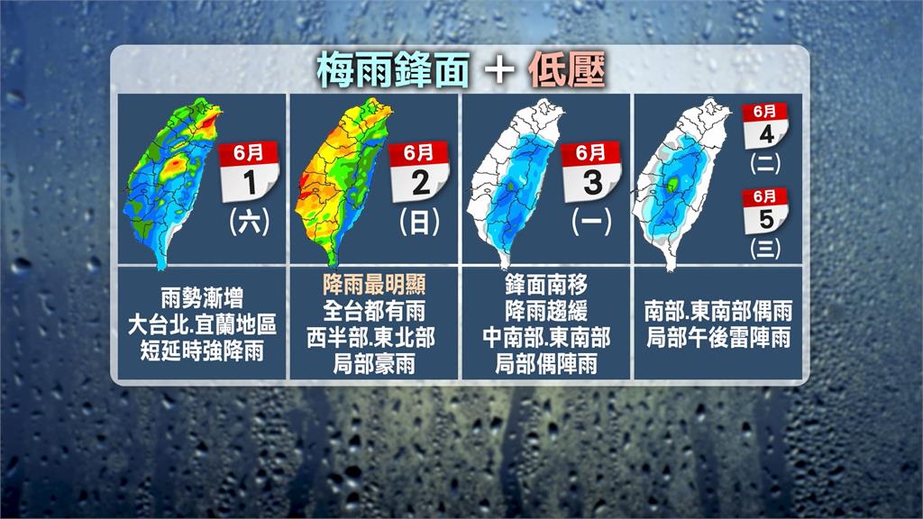 短命颱「馬力斯」最快今生成　水氣合併鋒面、週末嚴防大雨