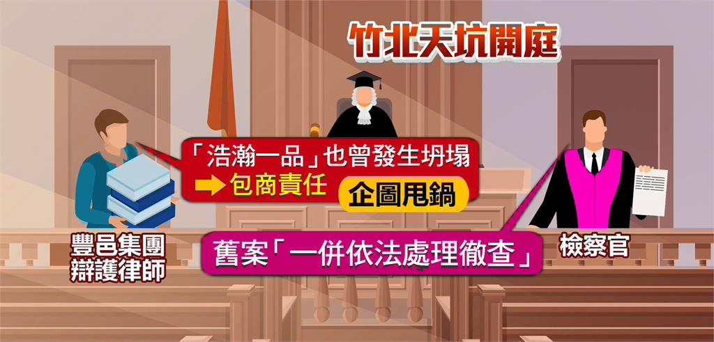 竹北天坑案外案! 「浩瀚一品」崩塌案檢追加提起公訴
