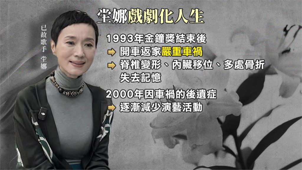 飽受紅斑性狼瘡折磨! 坣娜挺過車禍卻癌逝 猶太富商老公"二度喪妻"