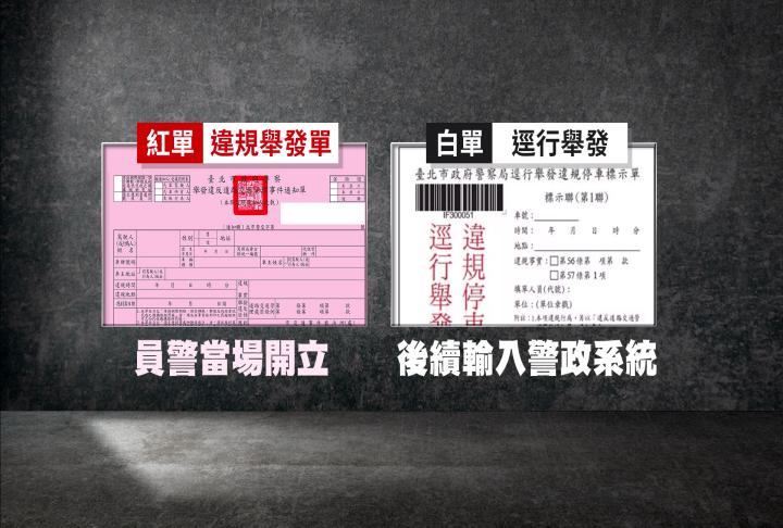 電玩收賄案外案! 新竹警涉「抽白單」 21人遭聲押