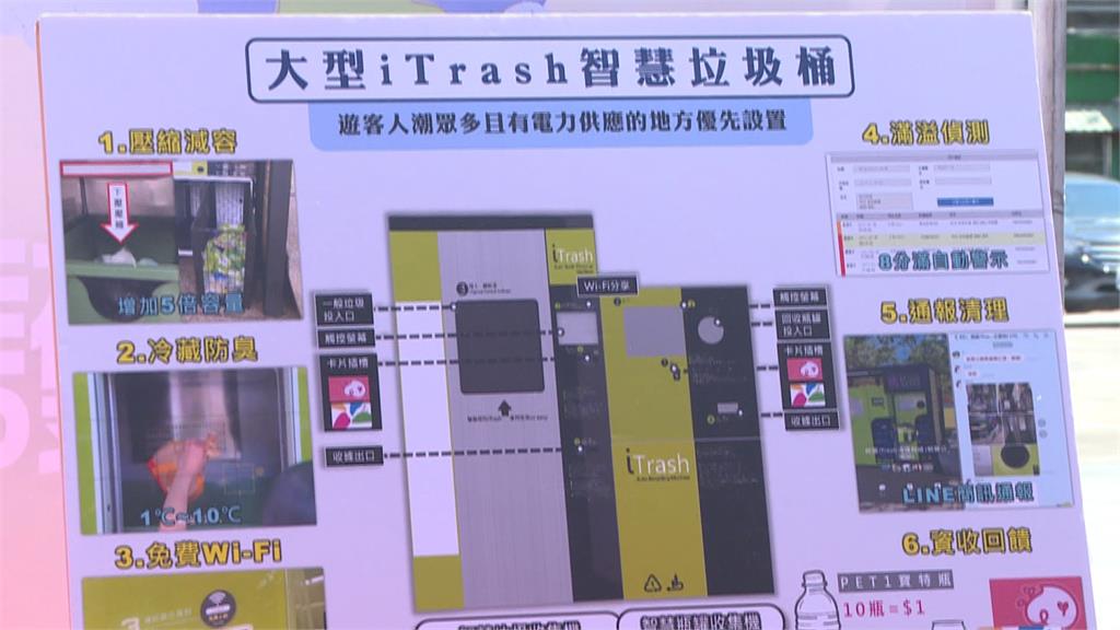 桃園邁環保新里程碑　智慧垃圾桶進駐大溪老街