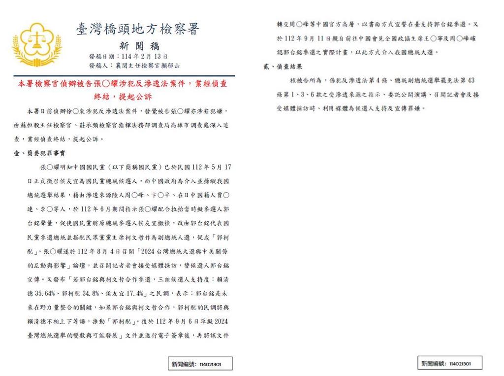 快新聞/完整起訴書曝!中國看衰侯友宜 張顯耀涉介選力促郭柯配遭訴