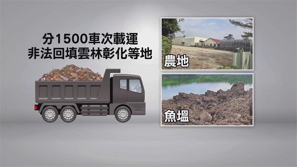 黑心業者為省清運費　「殯葬廢土」虛報棄置農地.山坡地