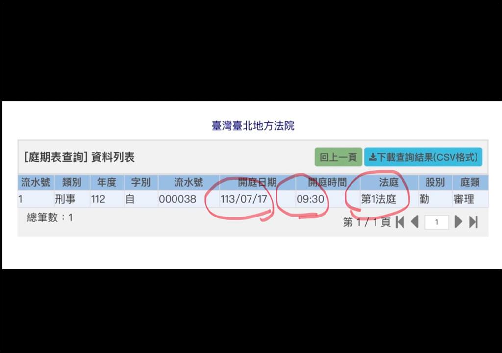〈全民筆讚〉翁達瑞-我和高虹安的最後法律對決