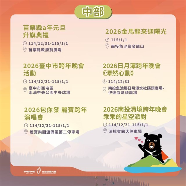 快新聞／跨年懶人包出爐！全台44處煙火、晚會迎接2026　時間地點一次看