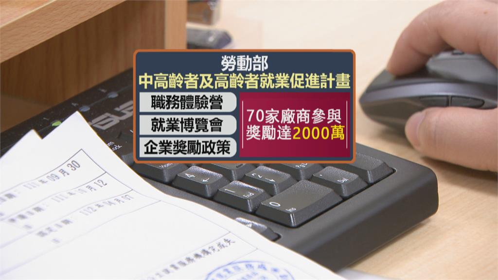 解決缺工問題 體驗營助壯世代重返職場