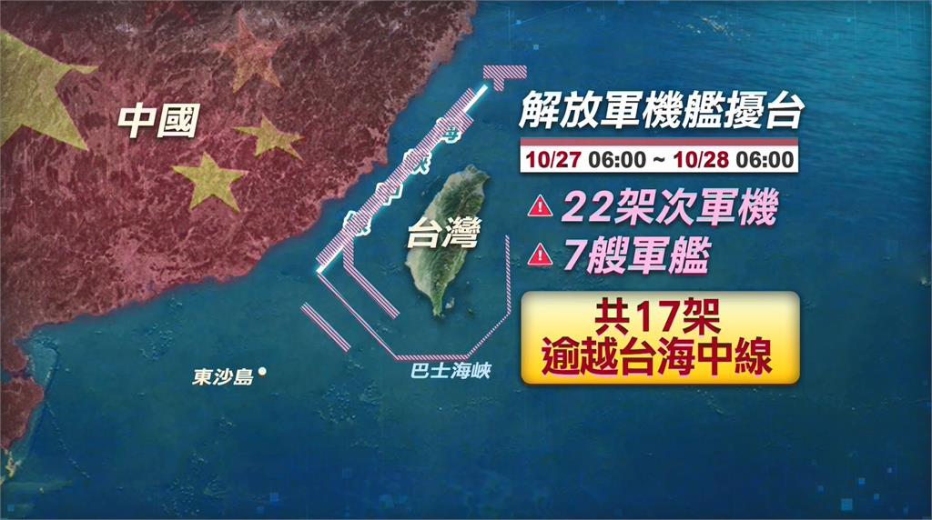 應對中國侵擾強化我軍戰力　空軍「天龍操演」登場