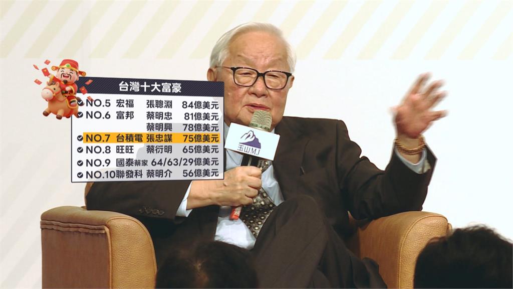 台灣富豪榜洗牌!廣達林百里擠下郭台銘登首富寶座