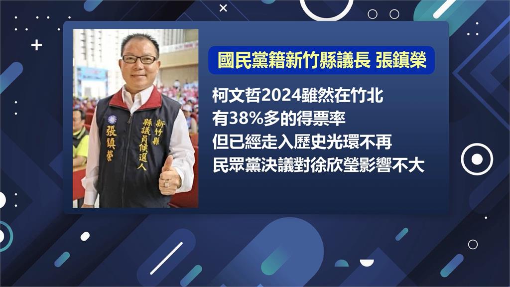 竹北藍白合破局外溢效應！　被民眾黨下令「禁站台」　徐欣瑩回應了