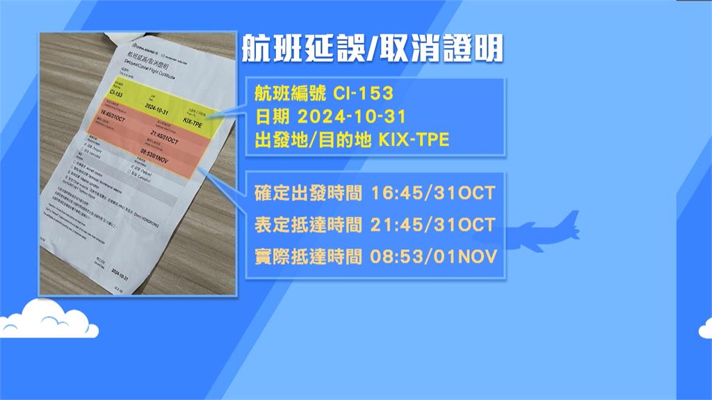 被當盤子？日本返台遇康芮颱風攪局　旅客怒批產險「不便險」拒絕理賠.