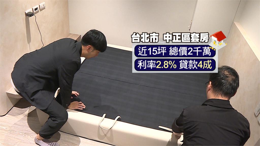 新青安水龍頭沒全開?週末全台案場冷清「坐等央行態度」