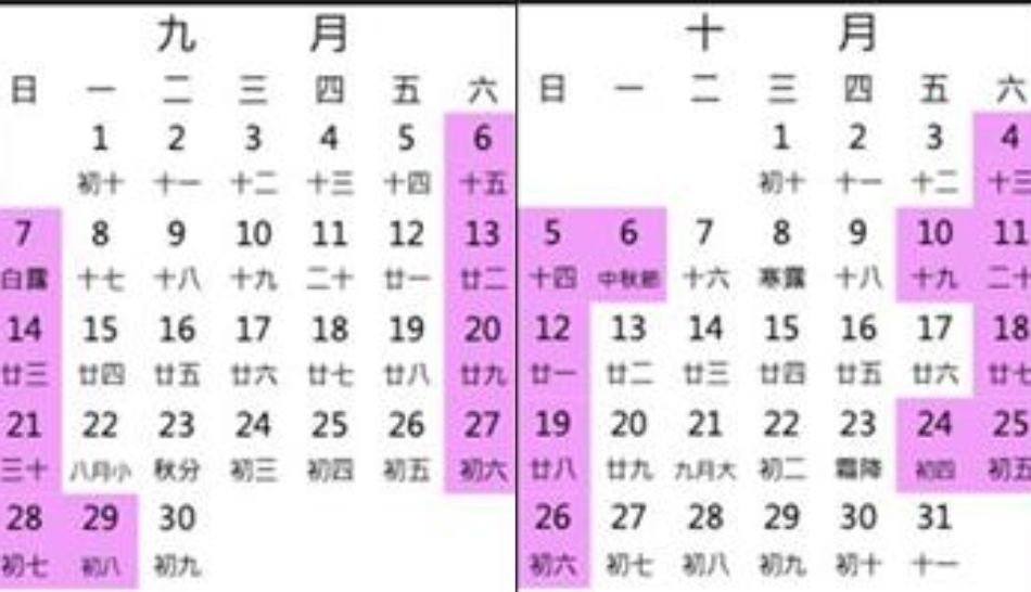 台灣該推行「週休三日」比照日本？破10萬人表態「1結果超意外」