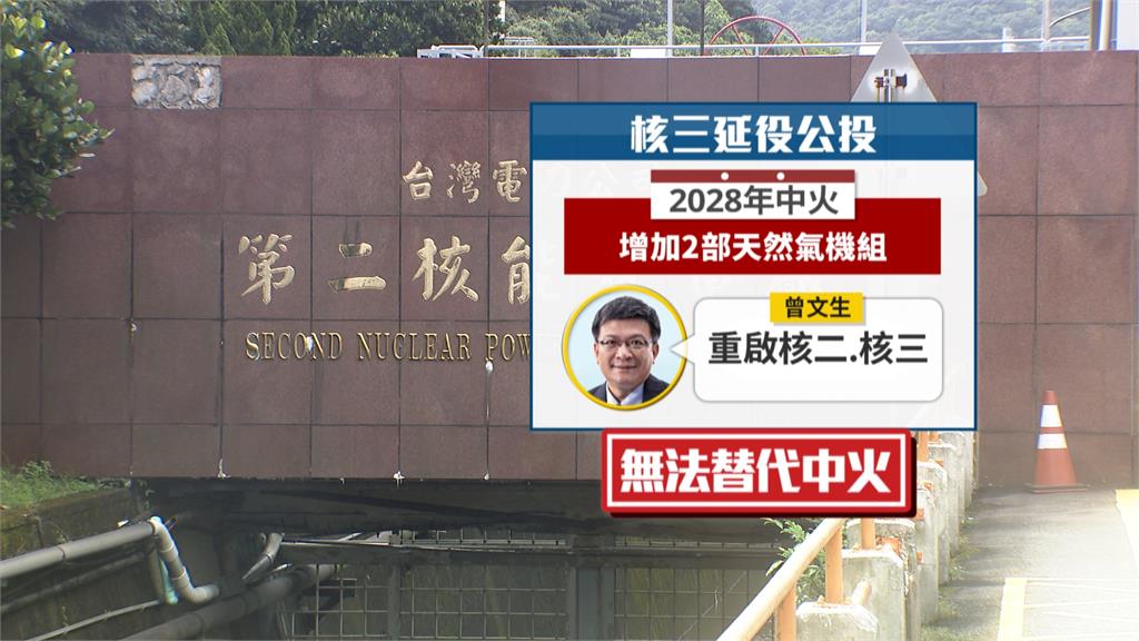 2028年中火燃煤機組全關? 台電曝「這時候」才能辦得到