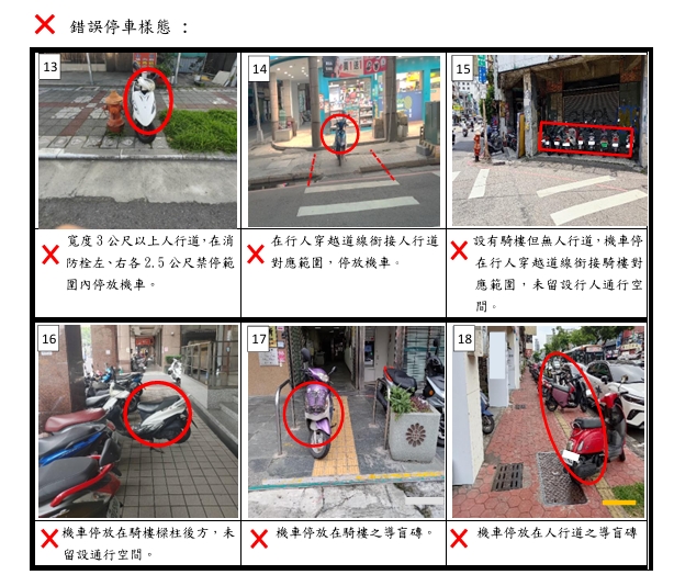 這樣也錯!機車違停18種情境一次看 一堆人每天都犯